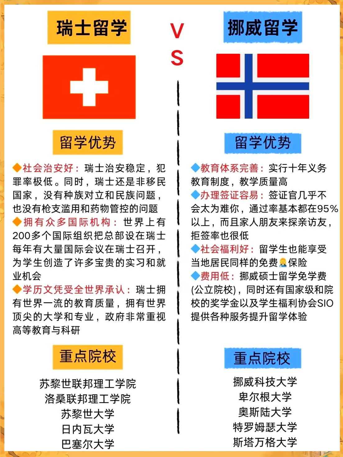 杏彩体育地址-欧预赛瑞士胜挪威，保持不败(2021欧洲杯瑞士vs威尔士)