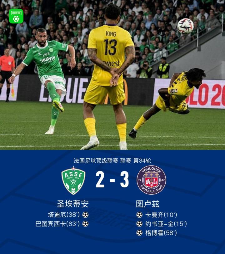 图卢兹对阵圣埃蒂安,胜负难定(图卢兹对阵圣埃蒂安,胜负难定吗) 图卢兹对阵圣埃蒂安,胜负难定(图卢兹对阵圣埃蒂安,胜负难定吗)
