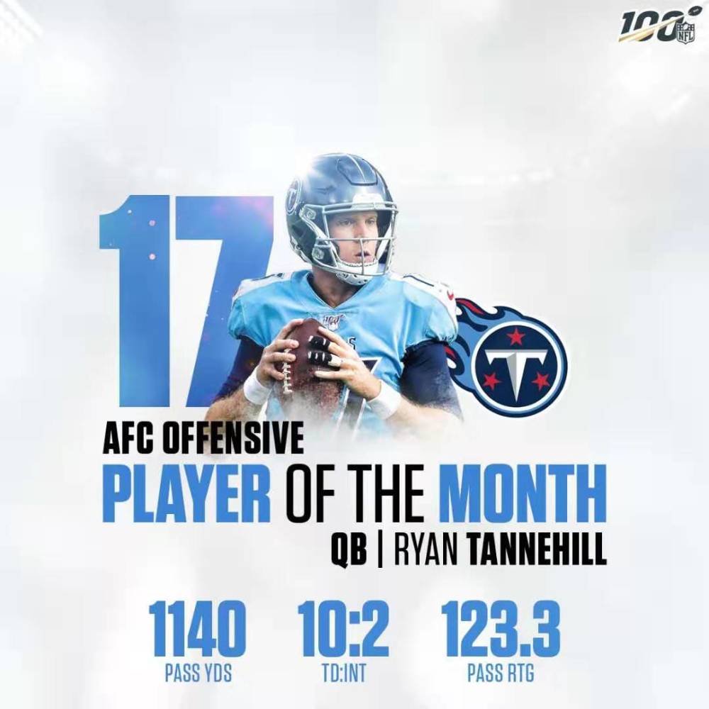 杏彩体育中国官网-关于北美球队球员状态神勇备战冠军战的信息