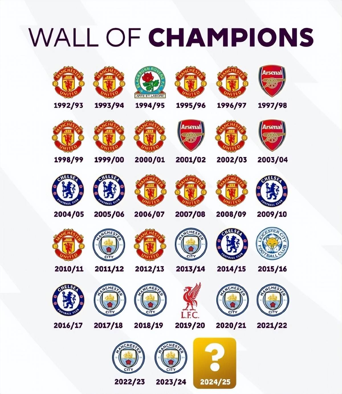 杏彩体育地址-切尔西夺冠后首发阵容令球迷揪心不安