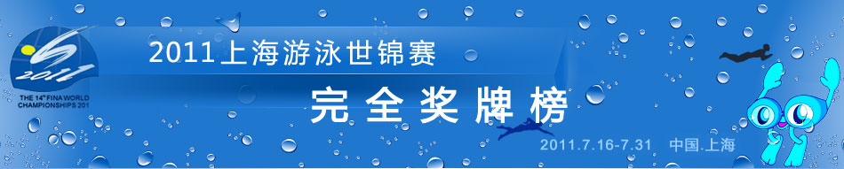 杏彩体育app-包含加拿大选手勇夺游泳项目奖牌的词条