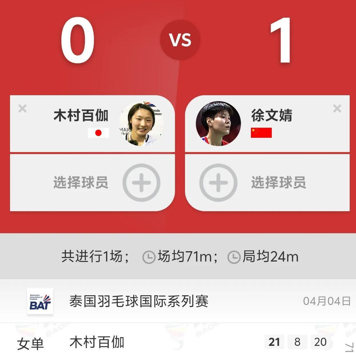 泰国球队表现出色，闯入淘汰赛阶段