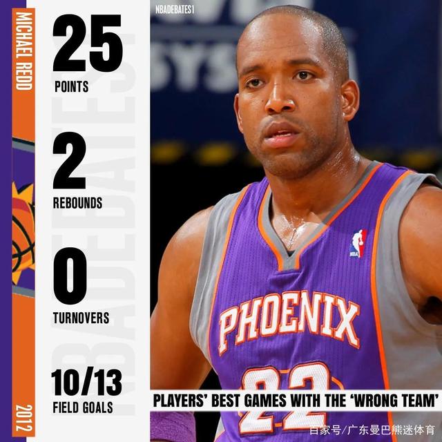 职业球员签约新赛季球队,期待成绩 职业球员签约新赛季球队,期待成绩