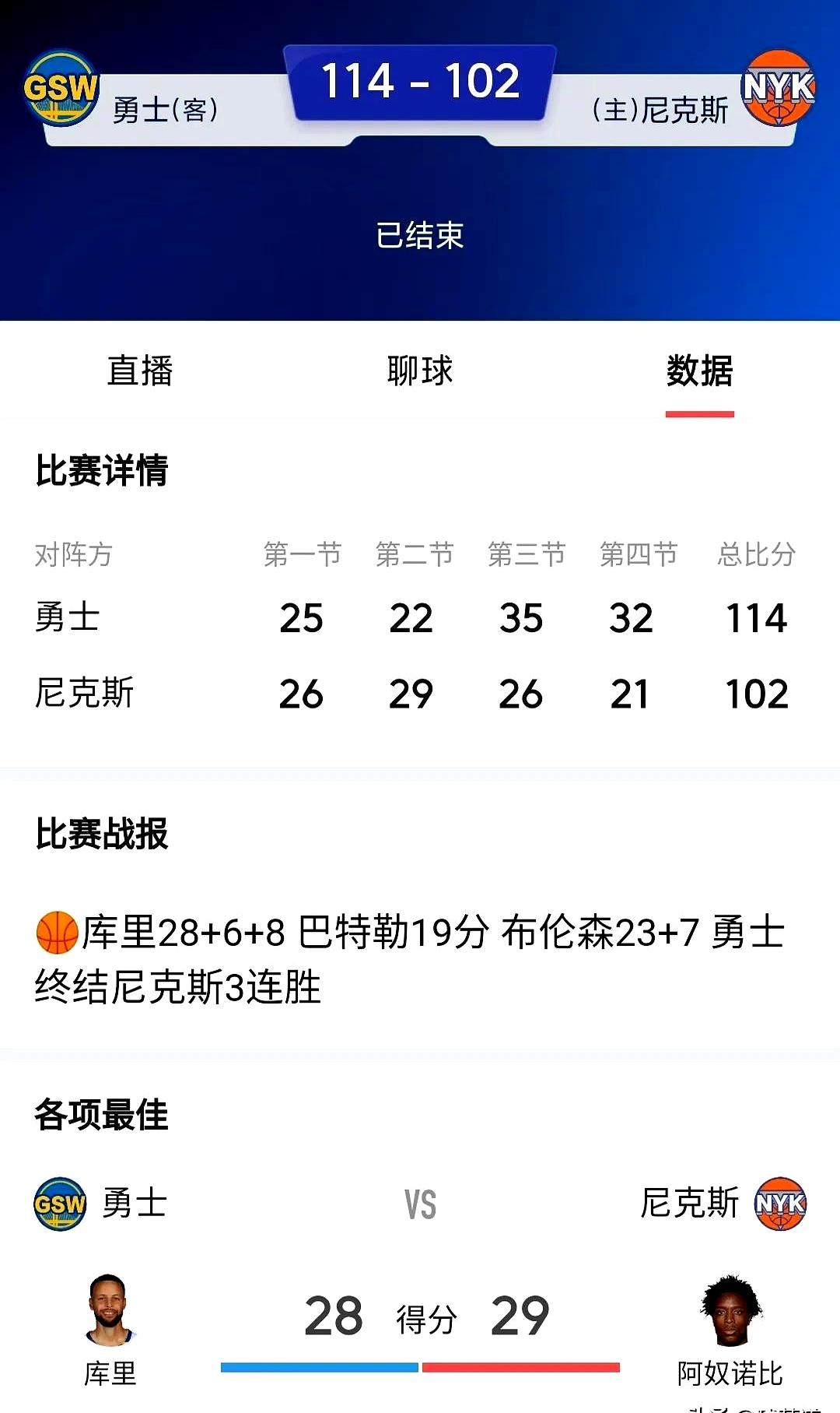 杏彩体育平台-关于猛龙力克勇士，保持联盟最佳战绩的信息
