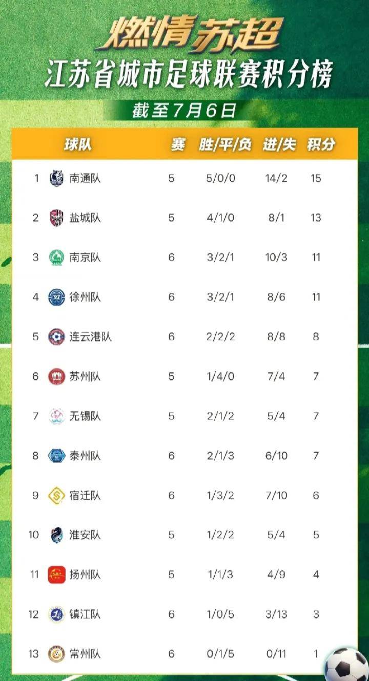 杏彩体育官方登录入口-包含山东鲁能客场平局，积分榜上略有下滑的词条