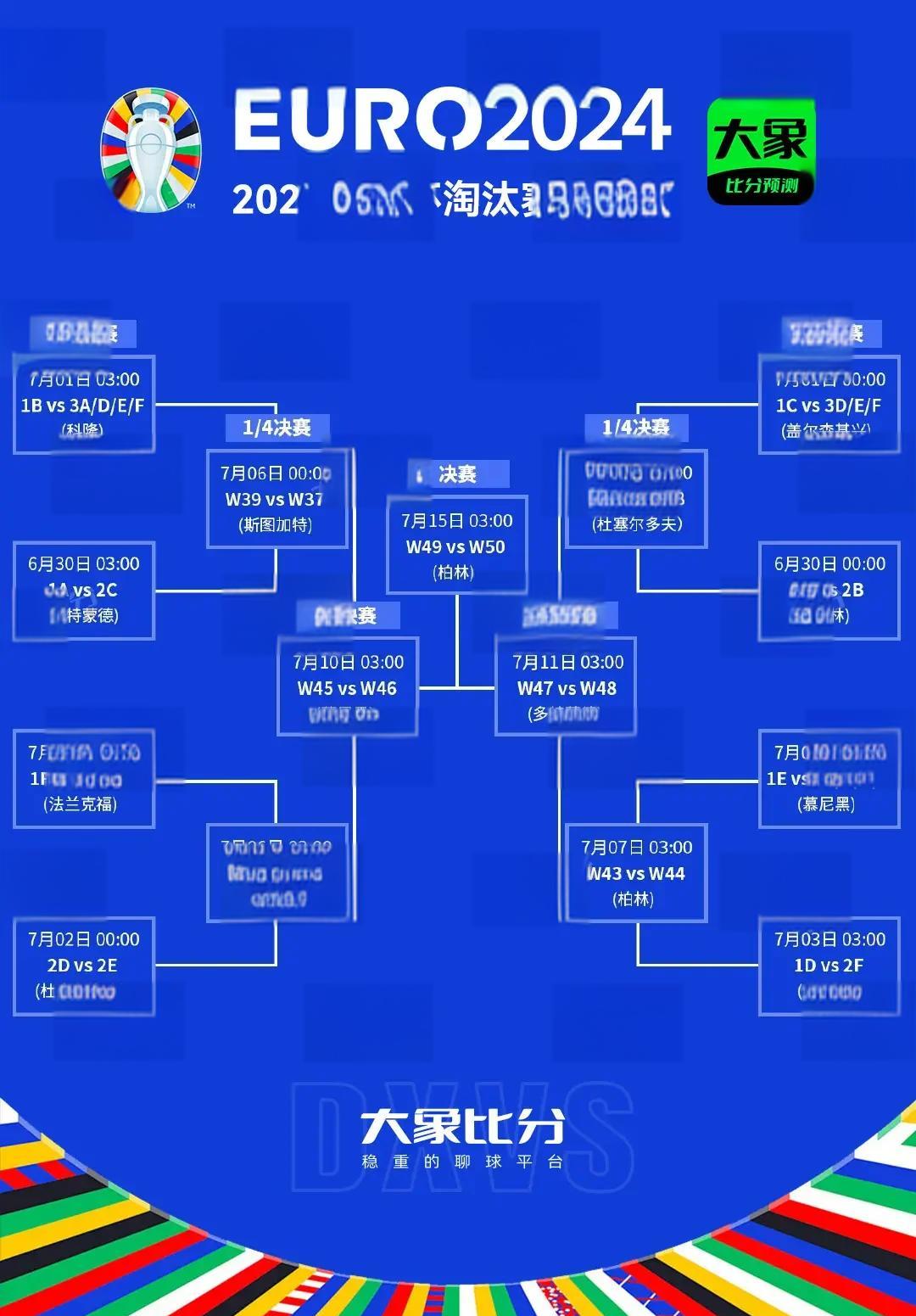 包含欧洲足球联赛将掀起风云，各队竞技水平均高的词条