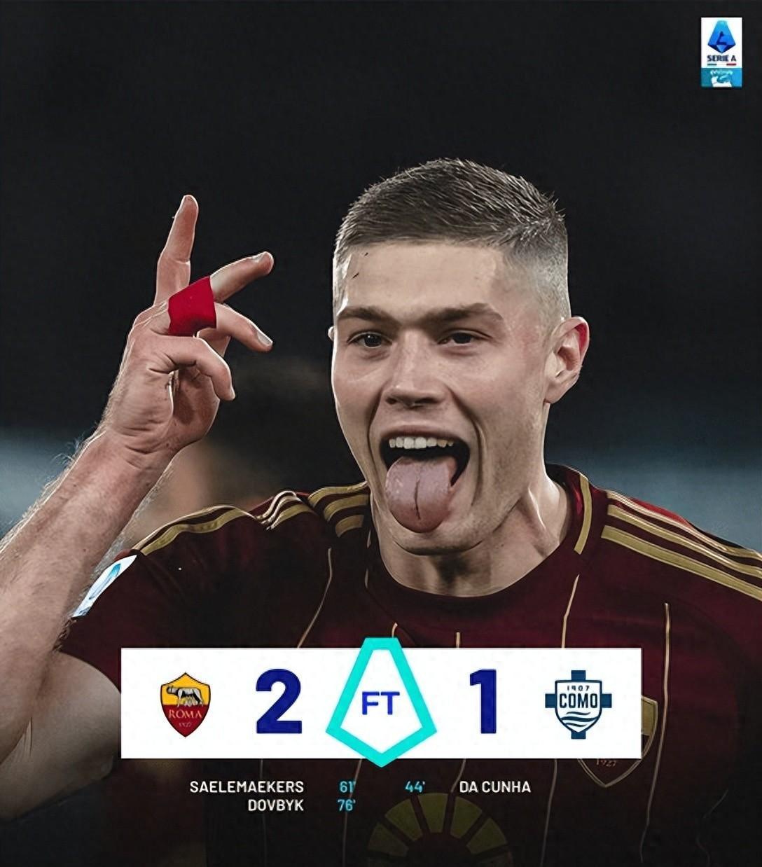 罗马连续不败，冲击联赛前列